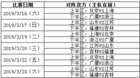 2025-2026赛季CBA第42轮收官战京吉对决前瞻