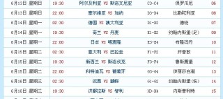 2025-26赛季nba季后赛分区半决赛冷门评级