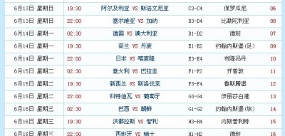 2025-26赛季nba季后赛分区半决赛冷门评级