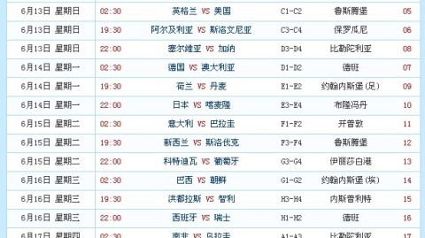 2025-26赛季nba季后赛分区半决赛冷门评级