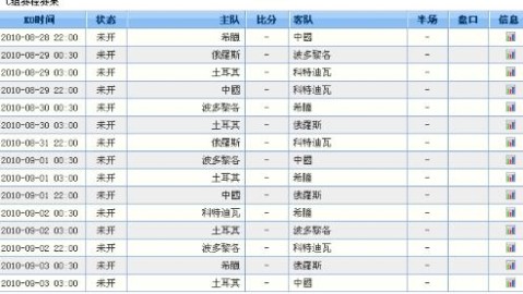 标题：2025-26赛季CBA季后赛八强赛 三局制催生五大悬念