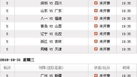 我这边查了一下，“八一队”在2026赛季的职业赛场出现了不确定性，搜索结果里大多是零星赛事和过往资料，暂时无法确定完整赛程。