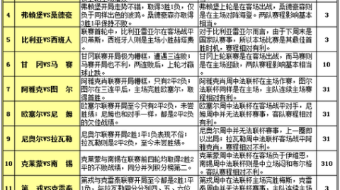 法乙2025-2026赛季第33轮激战：勒芒直通门票之争与保级区生死抢分