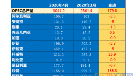 朋友们，欢迎在评论区留下你对这场比赛的看法！