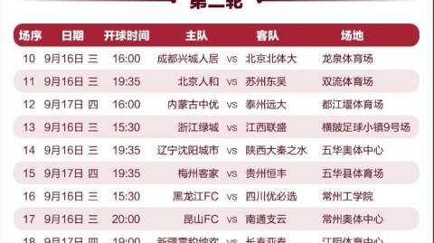 数据来源：中国足协官方德转直播吧各地方媒体整合，截至3月14日前。首轮数据以开赛前最新情报为准。