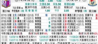 今日横滨水手比分预测 客战浦和红钻能否终结3连败颓势