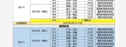新赛制下强队如何应对密集赛程？