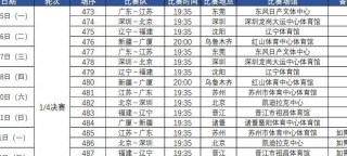 欧冠1/4决赛客场1比0绝杀葡体、主场2比0绝杀葡体