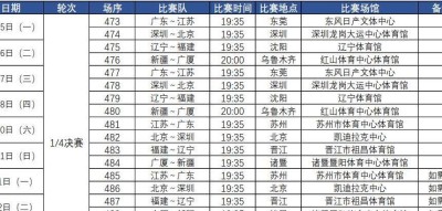欧冠1/4决赛客场1比0绝杀葡体、主场2比0绝杀葡体
