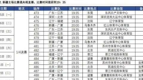 欧冠1/4决赛客场1比0绝杀葡体、主场2比0绝杀葡体