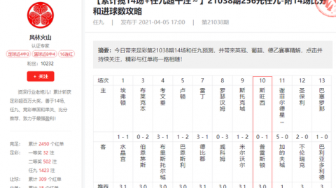 什么体育预测比分准：AC米兰VS尤文谁能赢下欧冠生死战