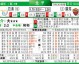 拉齐奥和罗马比分预测：残阵罗马德比悬念重重，谁将主宰奥林匹克？