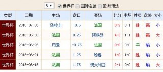 中国vs日本比分预测：28年不胜魔咒，主场再战亚洲霸主国足能否打破？