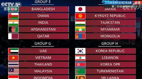 数据来源：亚足联官方AFC官网OPTA德转，截止2026年4月24日。