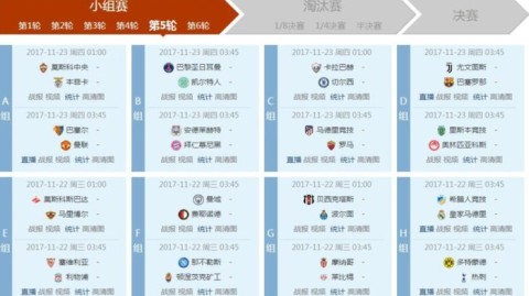 拜仁皇马欧洲德比压轴，2025-26赛季欧冠14决赛首回合四大看点全解析