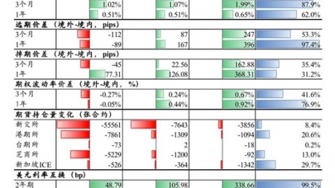 沙特对叙利亚比分预测：新帅唐尼斯首秀能否率队击退冲突中的西亚劲旅？