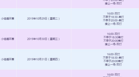 数据来源：WTA官方OPTAESPN德转，截止2026年4月24日。